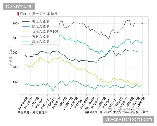 运行分析报告:完成 运行分析报告:完成